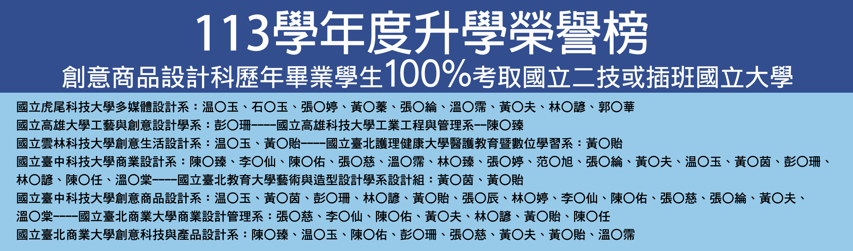 113年度升學榮譽榜
