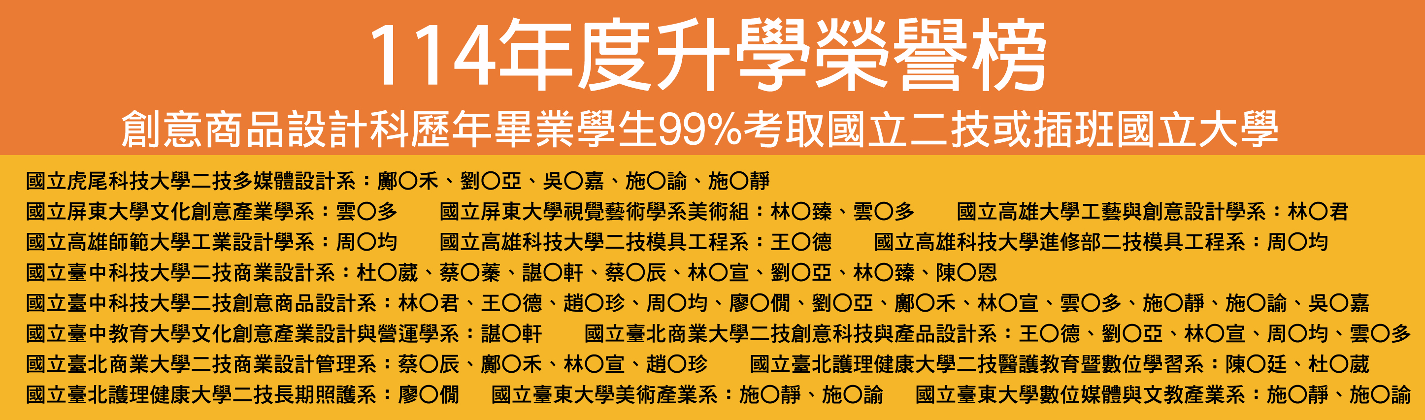 114年度的升學榮譽榜